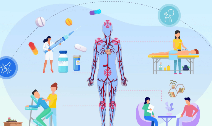 Practical Strategies for Managing Chronic Pain