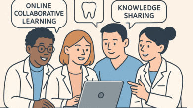 Dental Practices